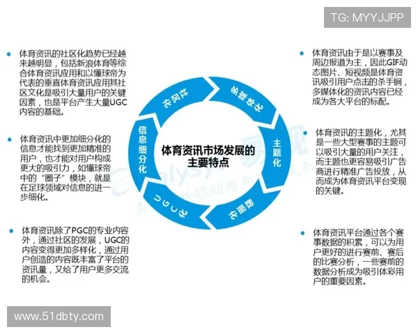 PP体育：探索体育直播与赛事分析的新趋势
